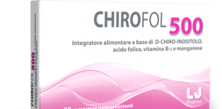 Chirofol 500 posologia e composizione