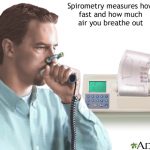 Spirometria semplice e globale